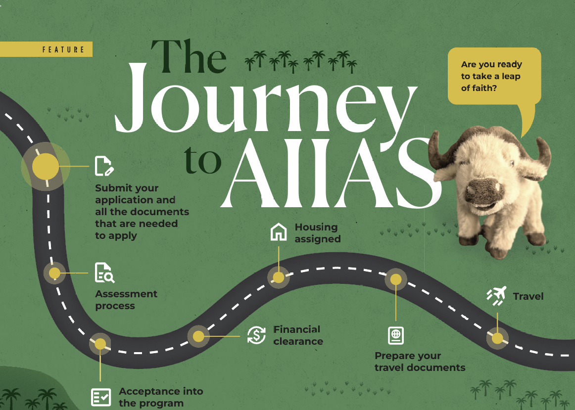 Your Journey  to AIIAS:  A Leap of Faith